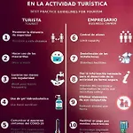 Apartament Plaza Constitucion 6 By Salamancavacacional